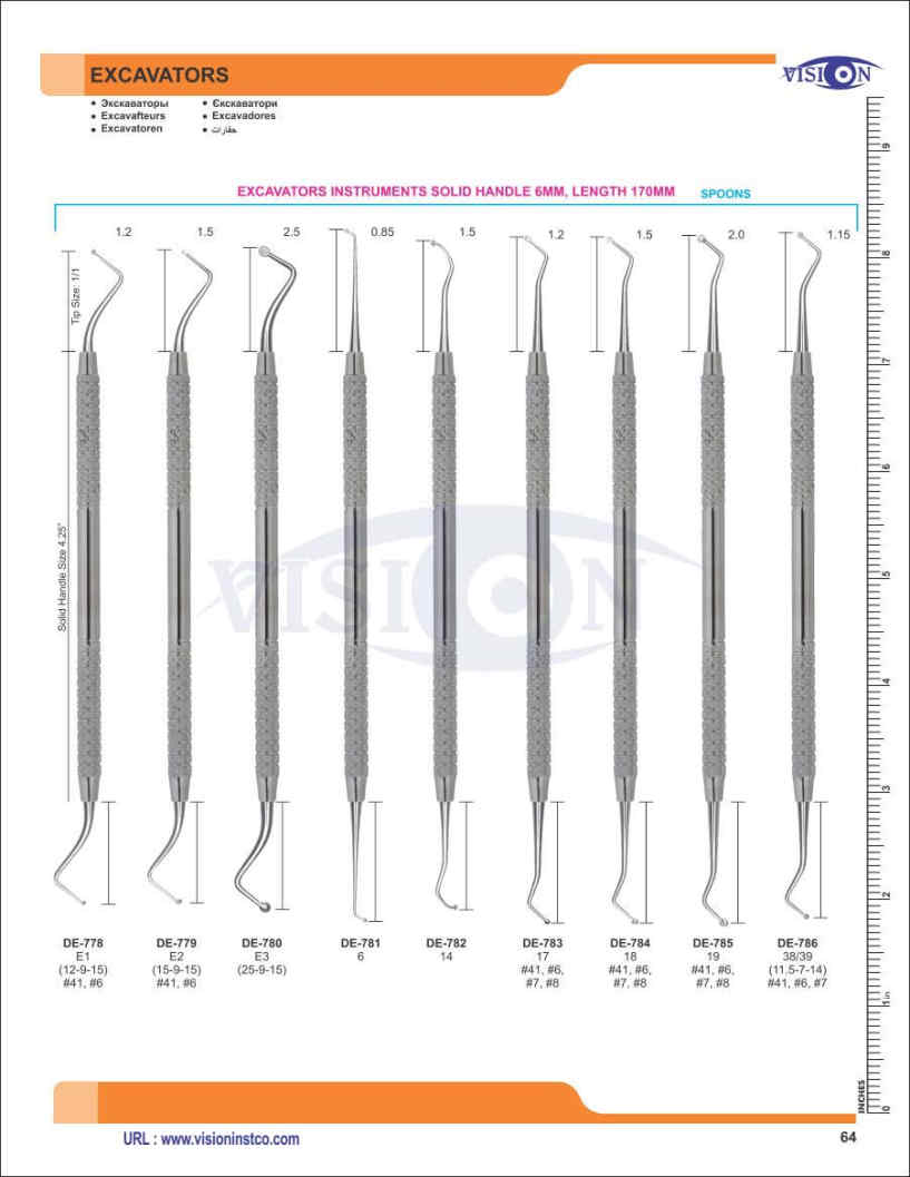 Vision Instruments Company Instruments